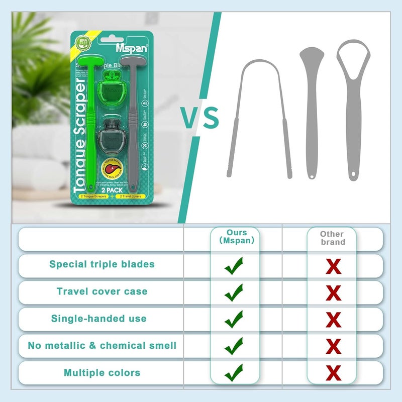 Mspan Tongue Scraper for Adults & Kids: Tongue Cleaner Brush Dental Clean Care Kit with Plastic Travel Case Cover - Oral Hygiene Fresh Breath Green Grey 2 Pack - Image 4